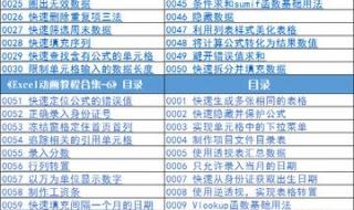 做的技巧视频教程大全