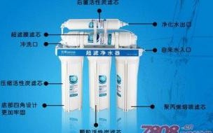 沁园净水器售后电话全国24小时售后服务中心 沁园净水器售后服务